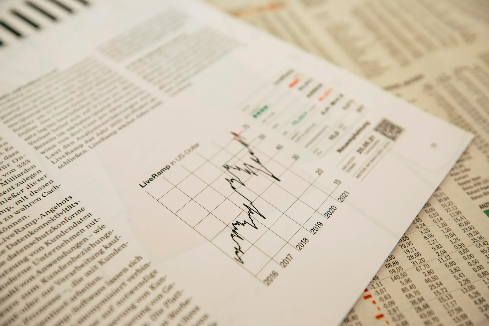 Data & Analytics