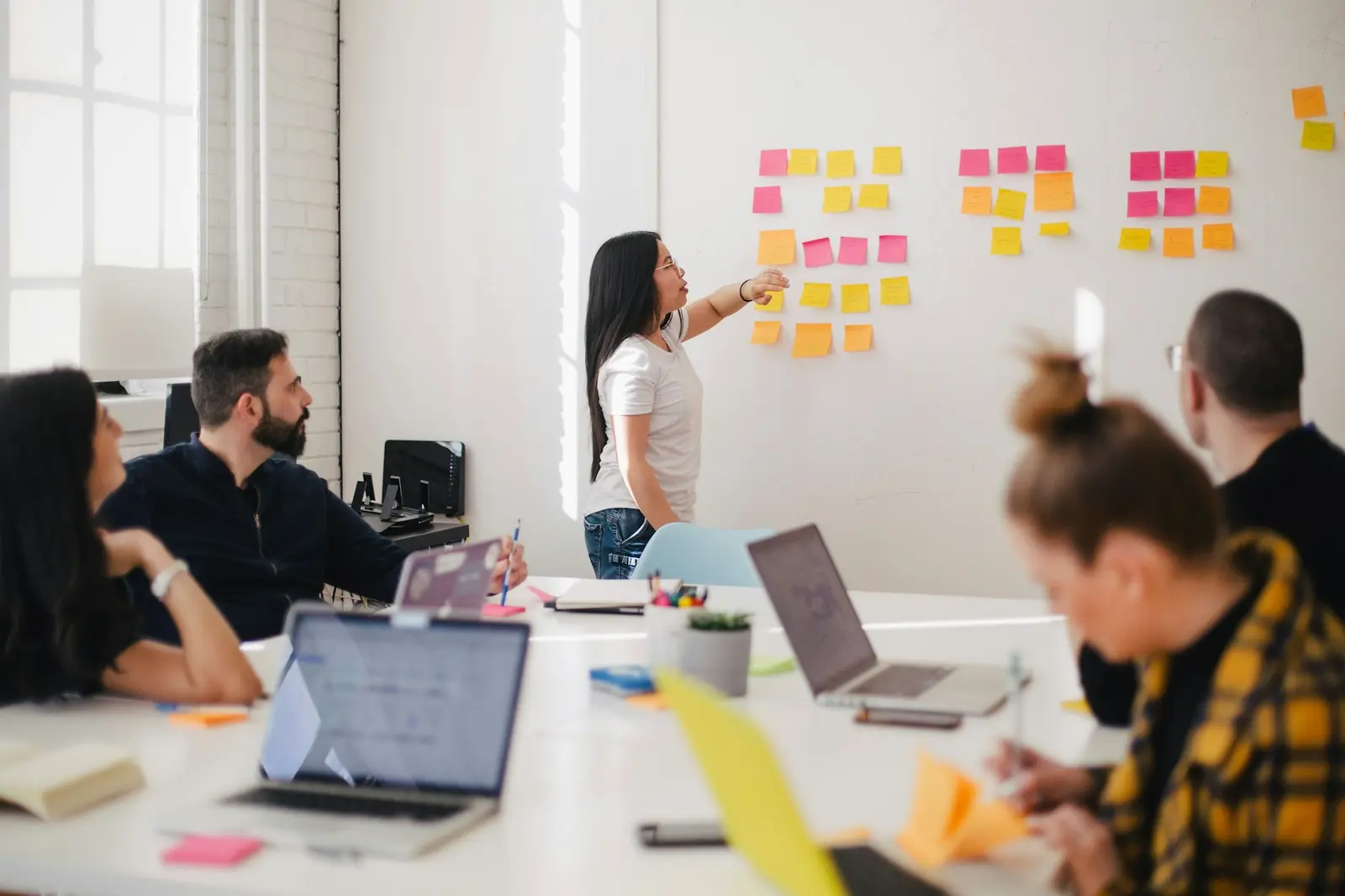 Business Scaling