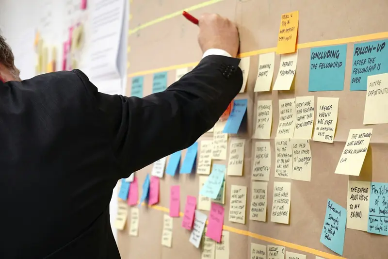 The structure that makes ambition executable.